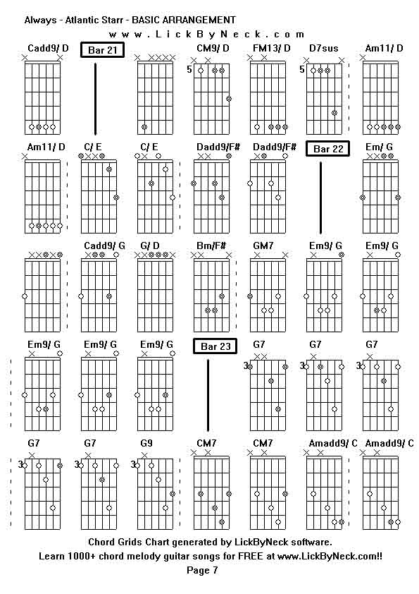 Chord Grids Chart of chord melody fingerstyle guitar song-Always - Atlantic Starr - BASIC ARRANGEMENT,generated by LickByNeck software.